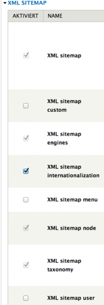 Das XML Sitemap Modul bietet eine ganze Reihe an mitgelieferten Modulen für die Unterstützung verschiedener Inhalte an