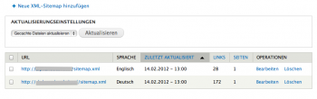 Zwei Versionen für deutsch und englisch der XML Sitemap mit dem Drupal Modul erstellt.