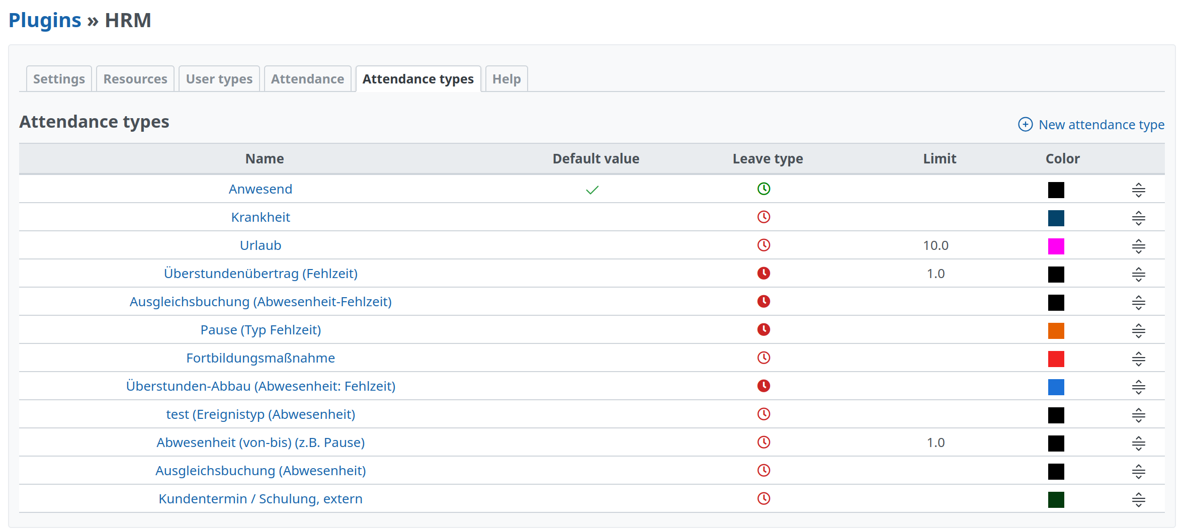 Redmine Attendance management