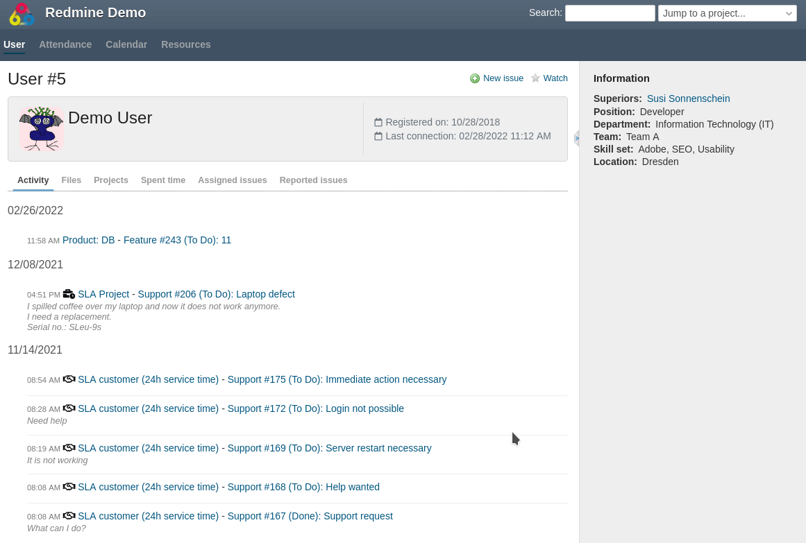 Redmine HRM working time log