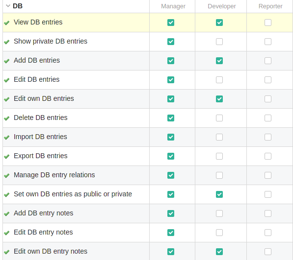 Redmine DB Plugin