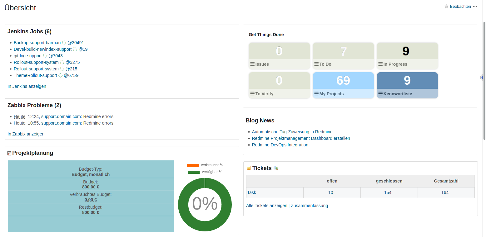 Redmine DevOps Plugin