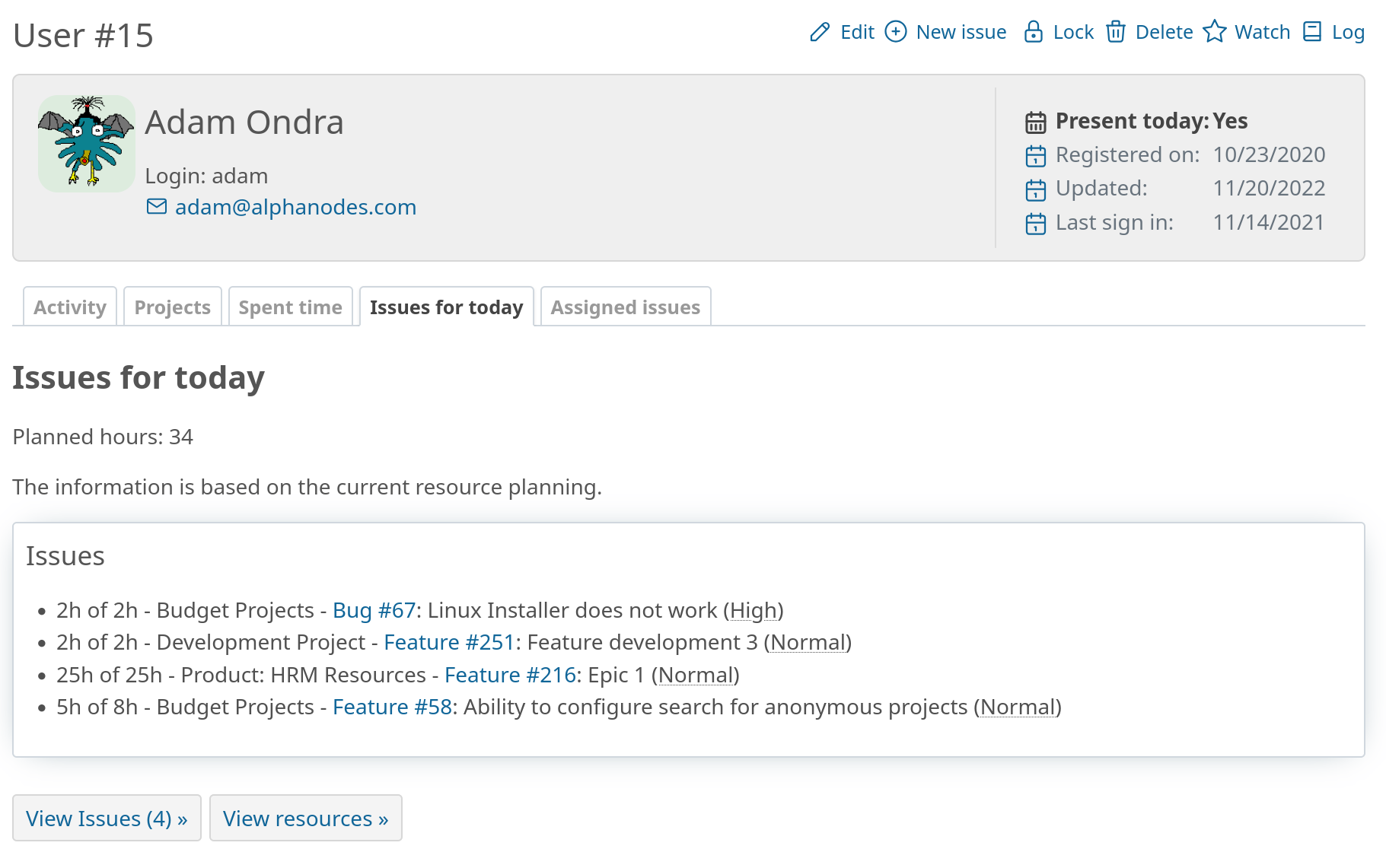 Redmine HRM Plugin