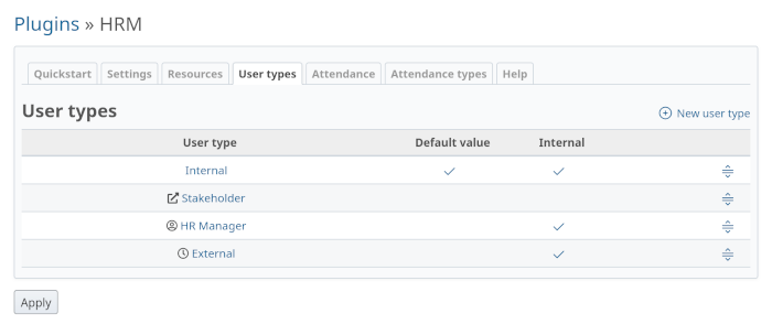 Redmine HRM Benutzertypen