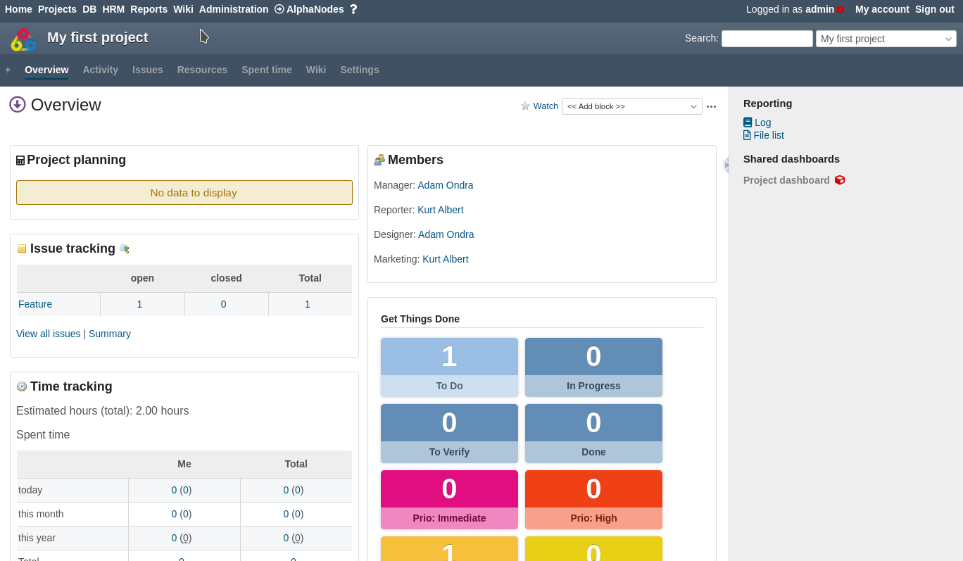 Redmine Project management basics