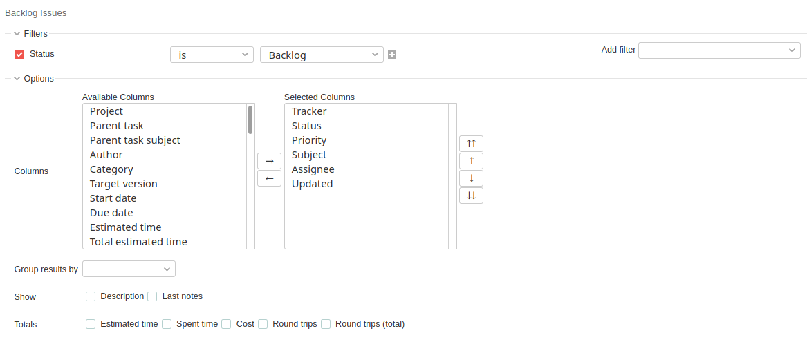 Redmine Dashboard Example Agile Teams