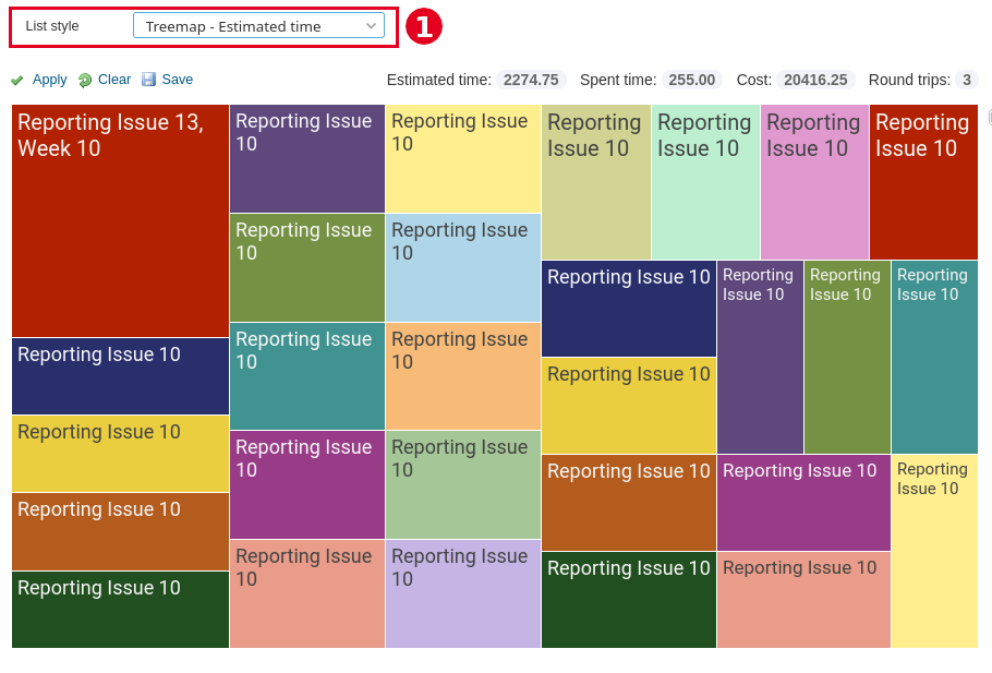 Redmine better issue list