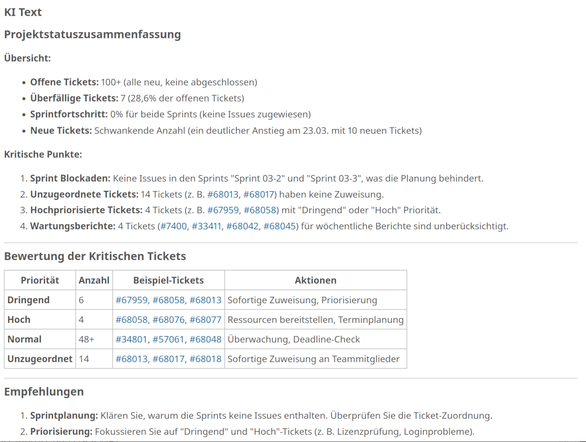 KI-Text Dashboard Block mit Projektmetriken