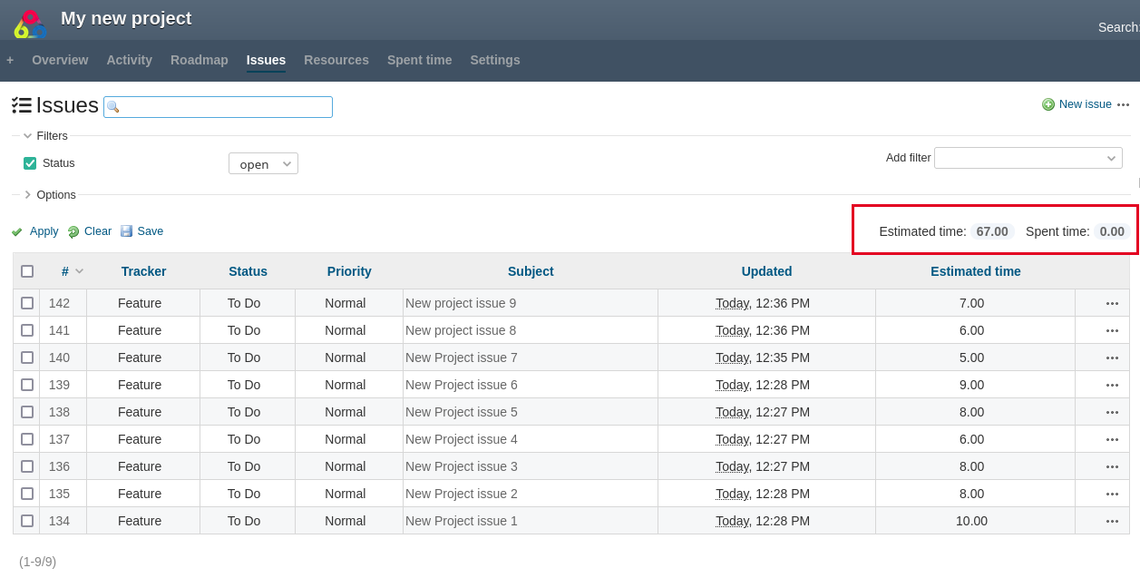 Redmine HRM Plugin resource allocation management