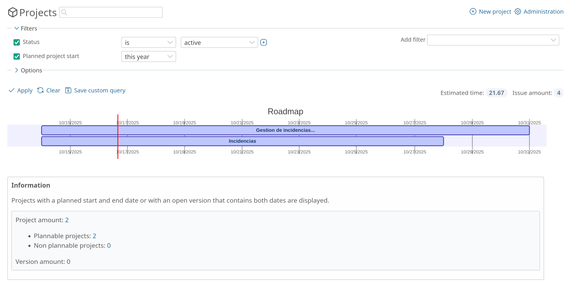 Redmine Reporting Plugin Roadmap