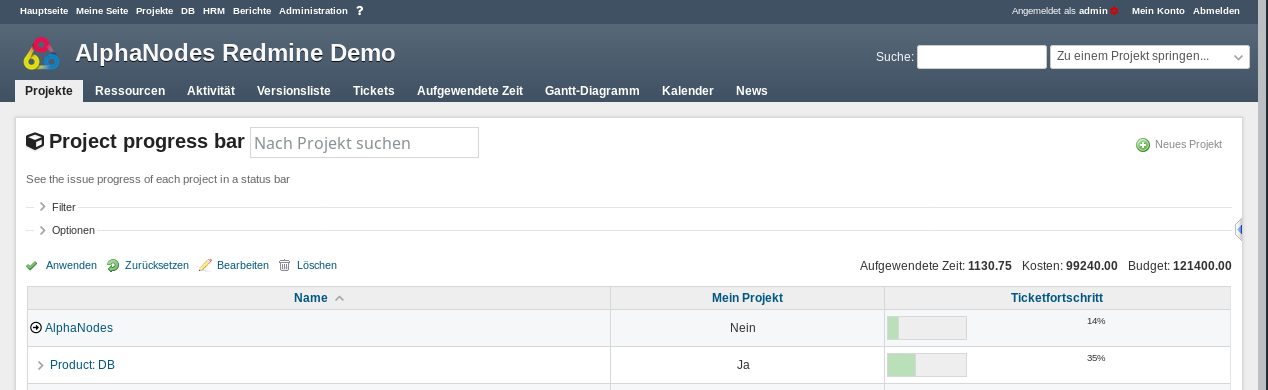 Redmine Reporting Plugin