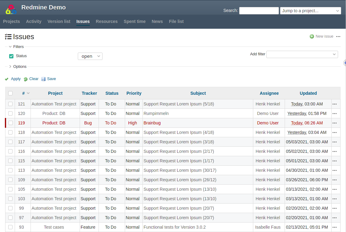 Redmine Reporting Plugin