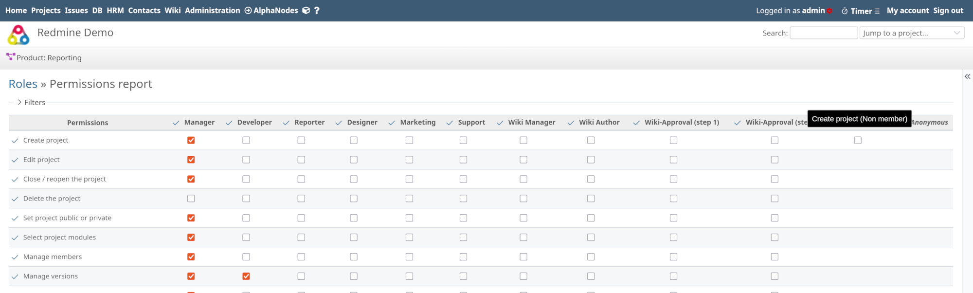 Redmine permissions report: roles and permissions as a matrix in the administration