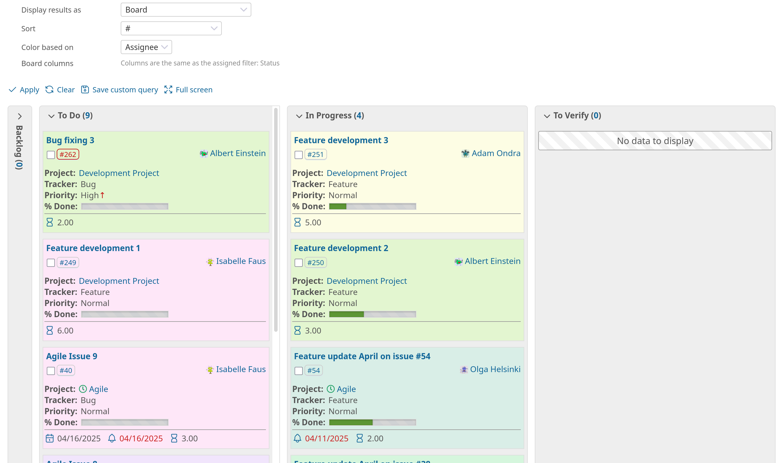 Redmine Reporting Plugin Issue list