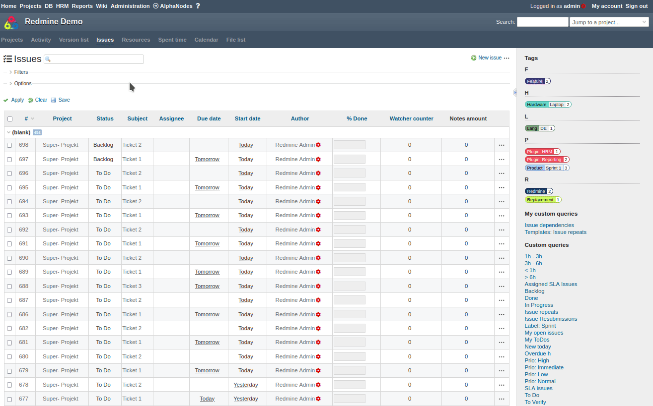 Redmine Reporting plugin board view