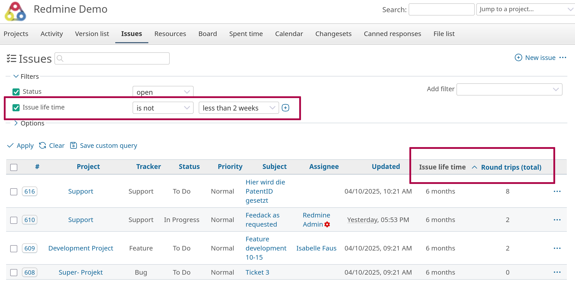 Redmine Reporting Plugin Issue list