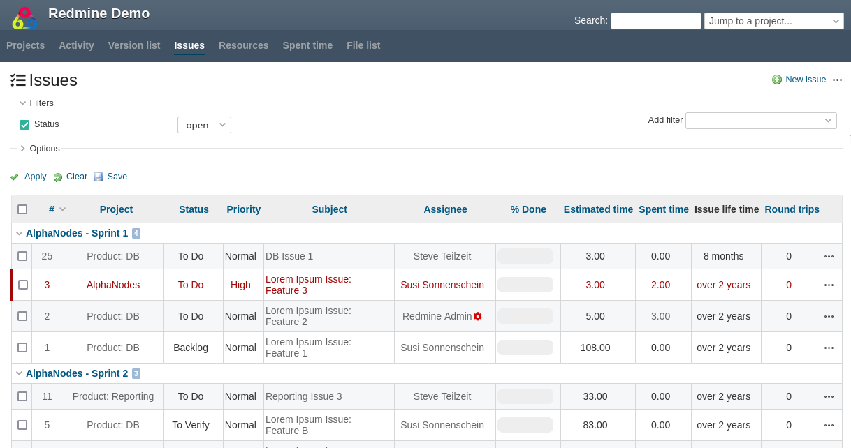 Redmine Reporting Plugin Ticketliste