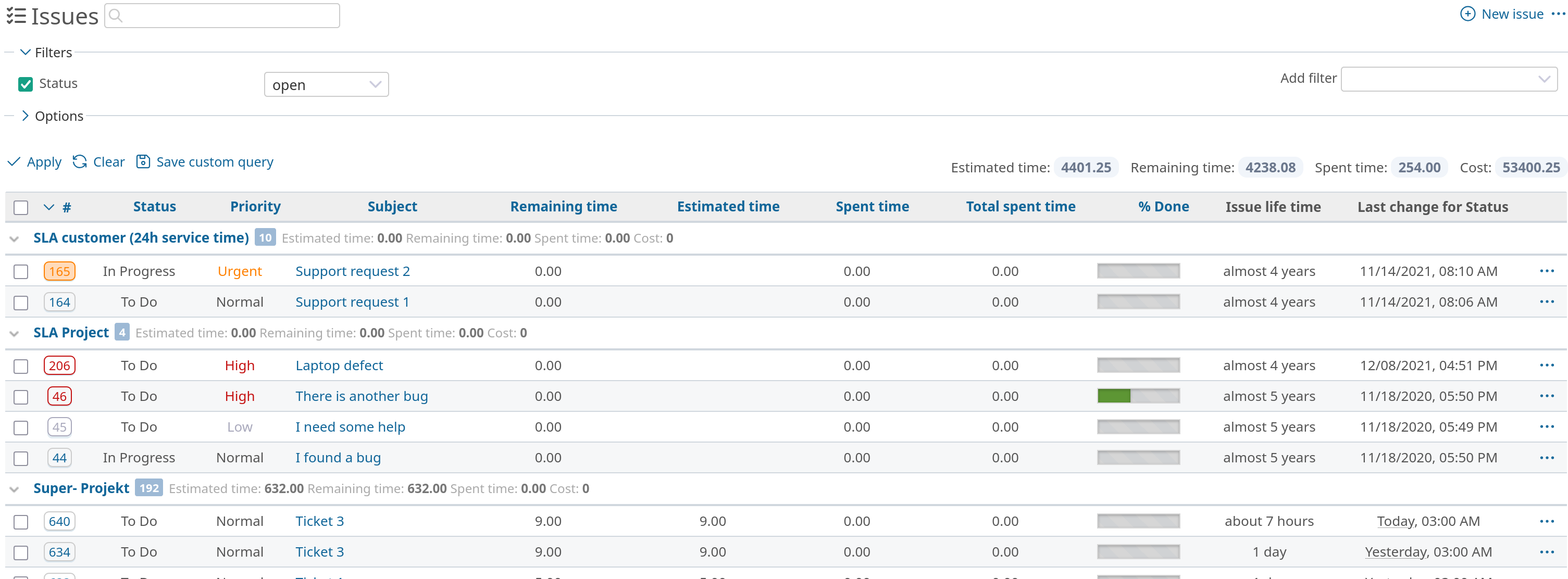 Redmine Reporting Plugin Issue list