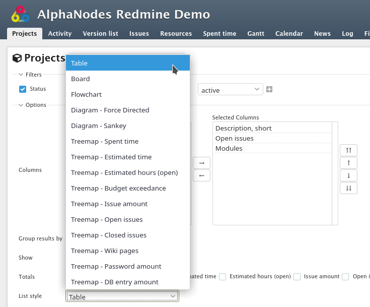 Redmine Reporting Plugin various project views