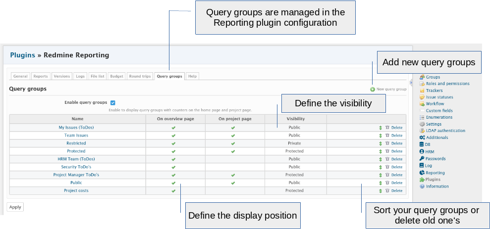 Project controlling with Redmine Reporting query groups