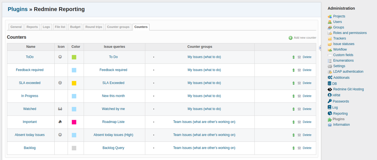 Redmine Reporting Plugin