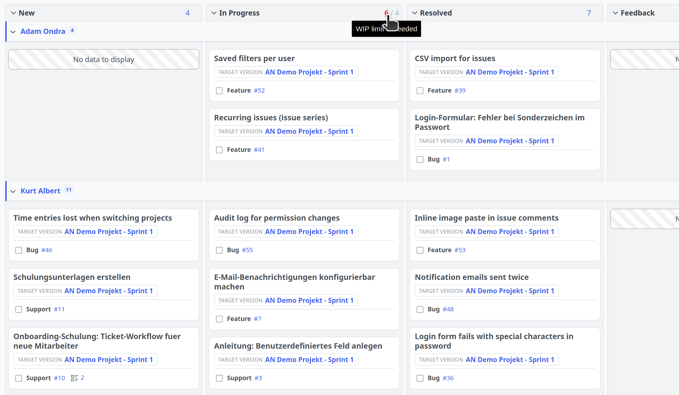 Redmine Reporting Plugin Taskboard