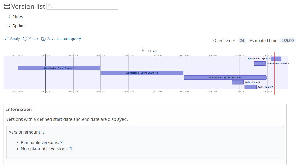 Redmine Reporting Versionsliste Roadmap
