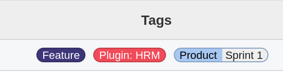 Redmine Additional Tags Overview