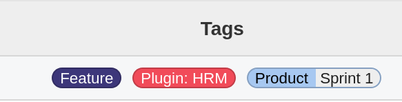 Redmine Additional Tags Übersicht