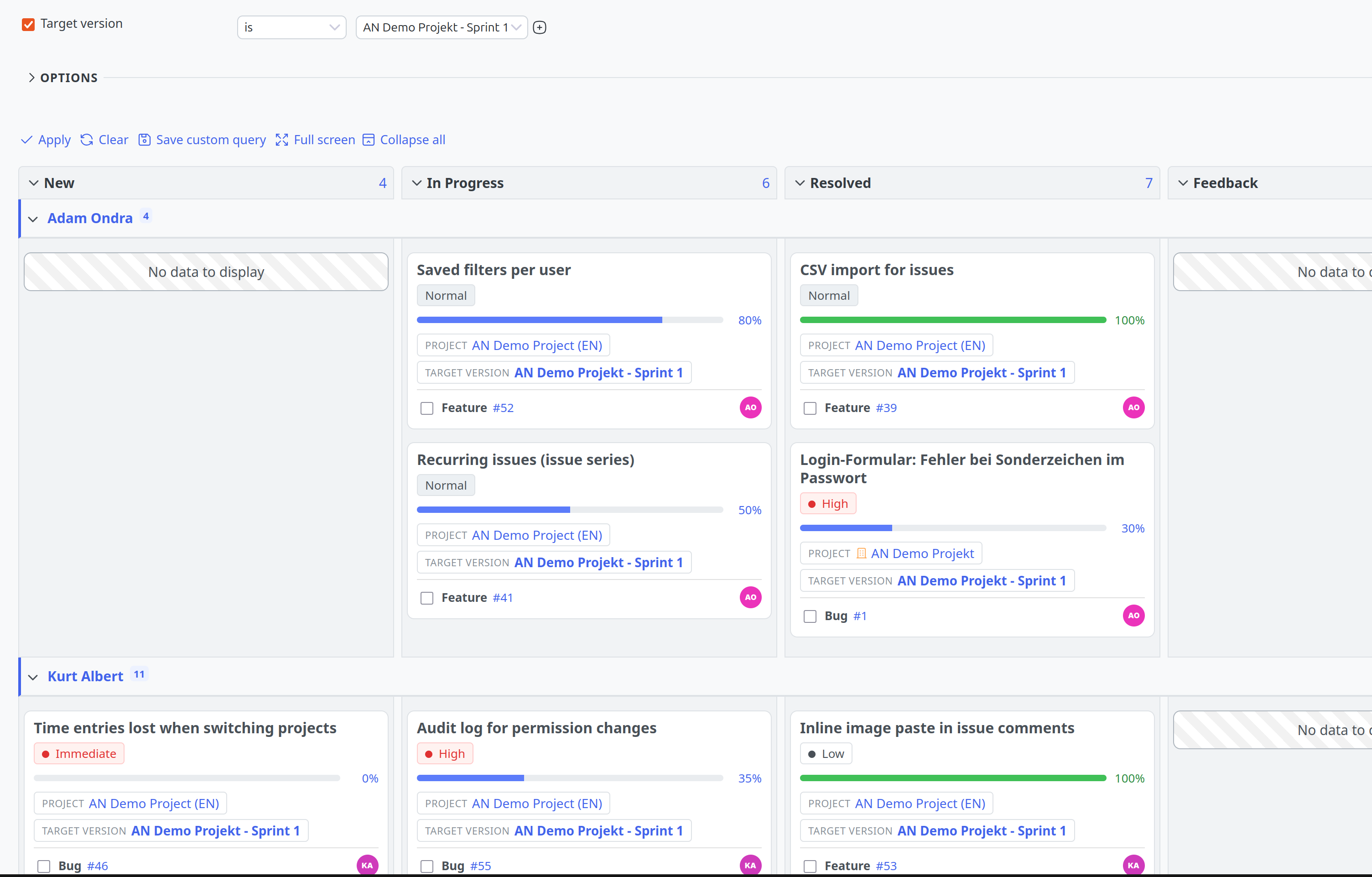 Redmine Reporting Plugin Taskboard nach Person