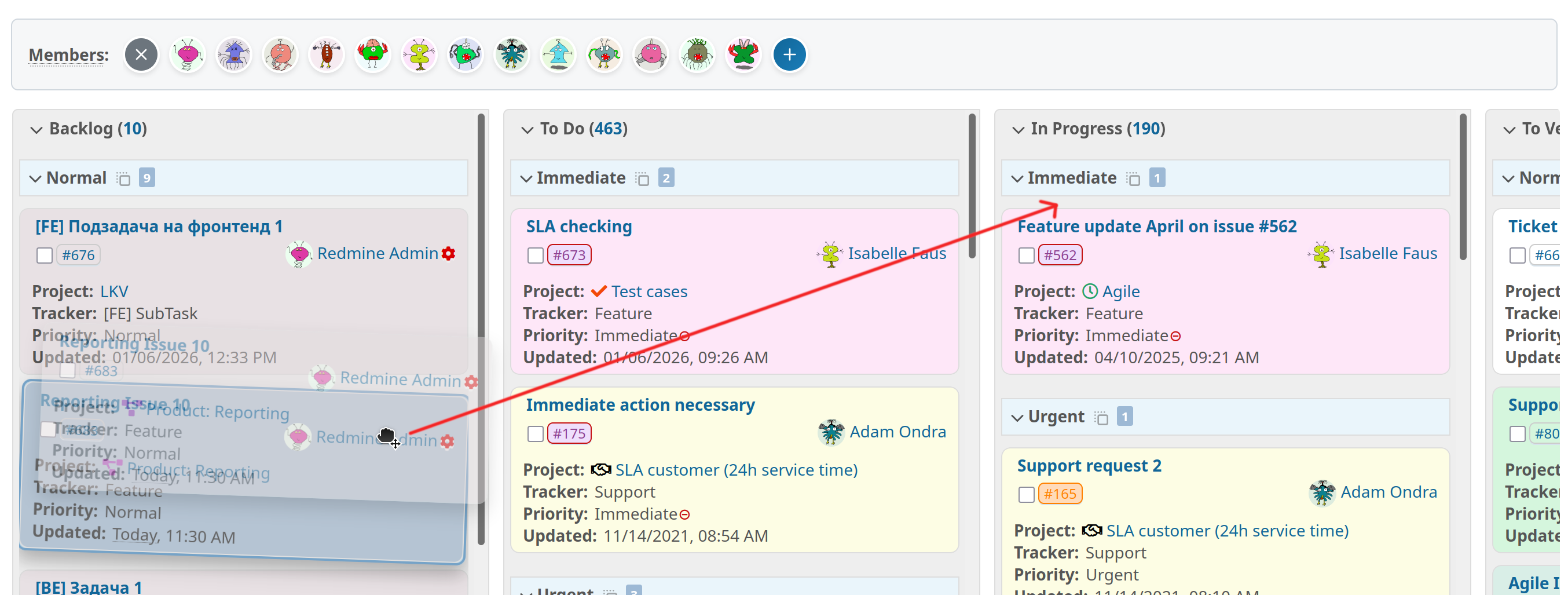 Reporting Taskboard Workflow Visualisierung