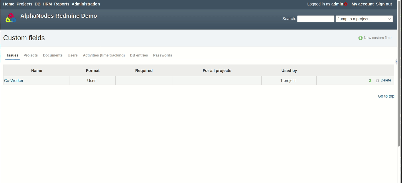 Redmine HRM Plugin user profile