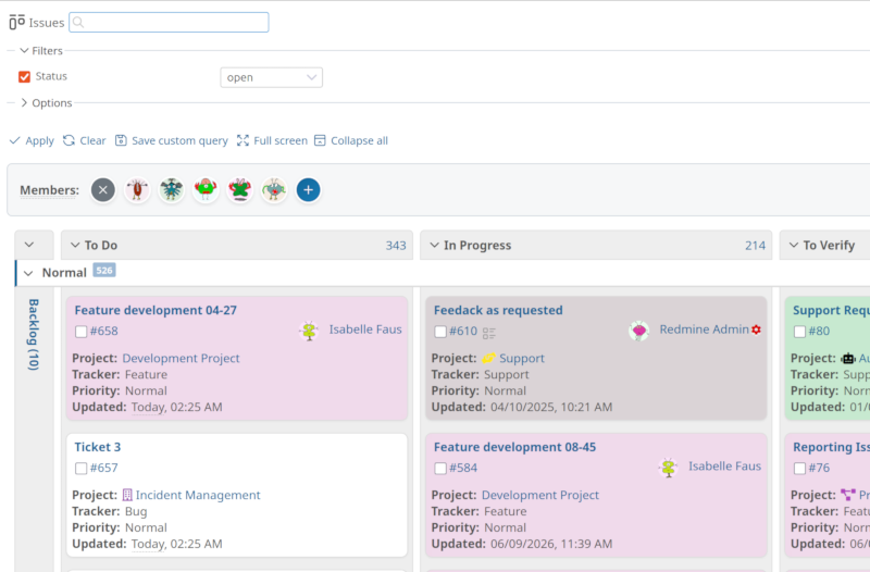 Redmine Reporting Task Board
