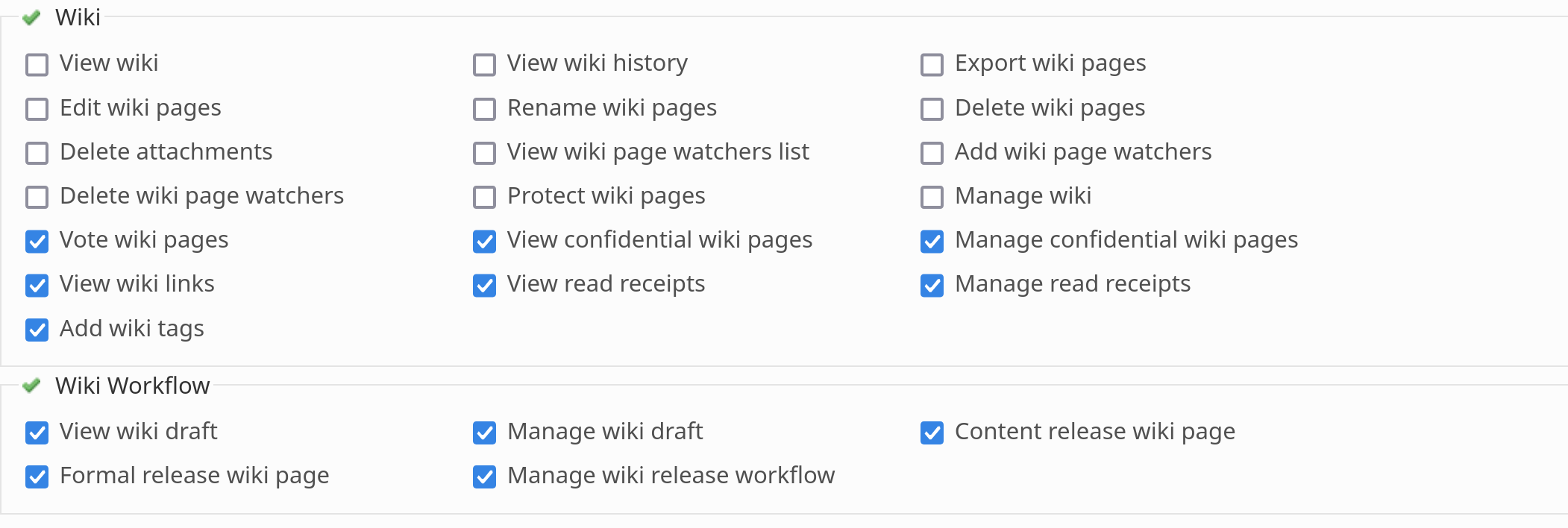 Redmine Wiki Guide permissions