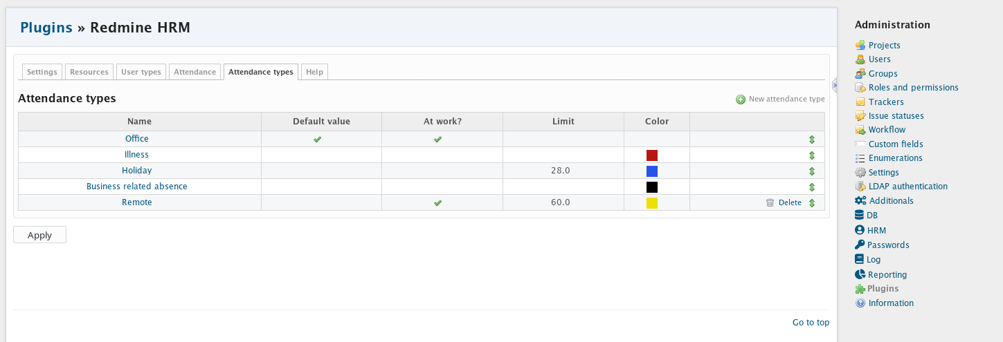 Redmine HRM Plugin attendance types