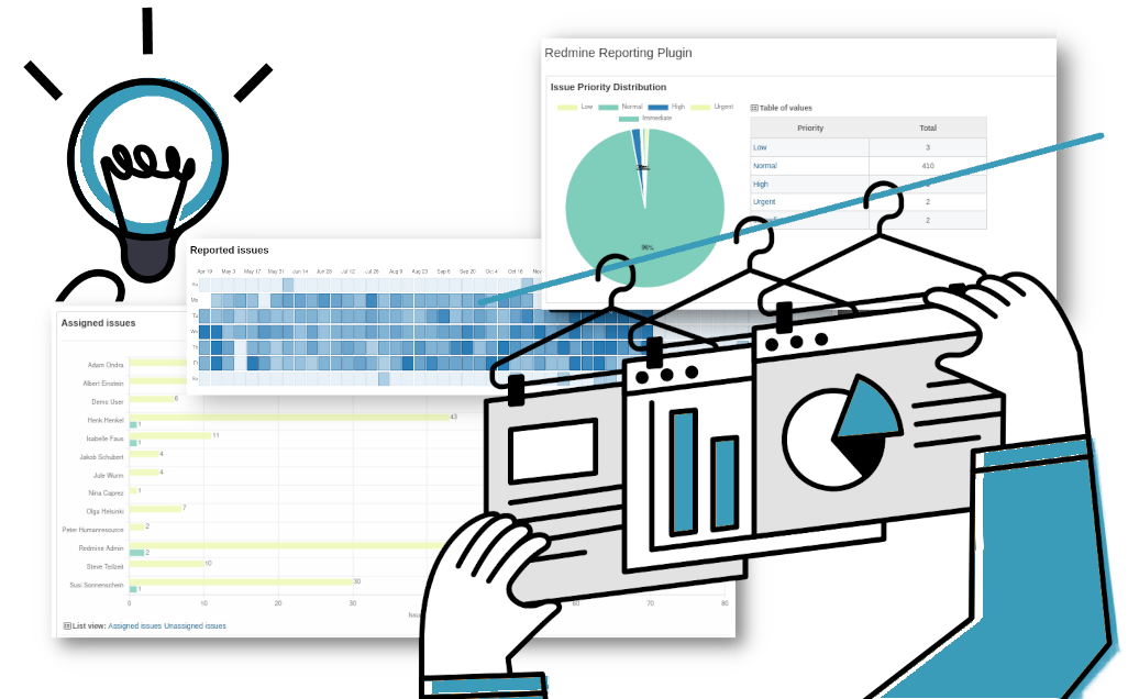 Redmine Reporting Plugin