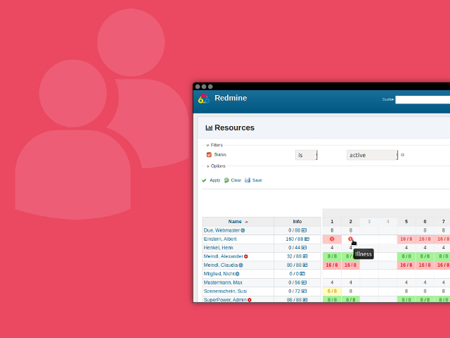 Ressource management with Redmine HRM Plugin