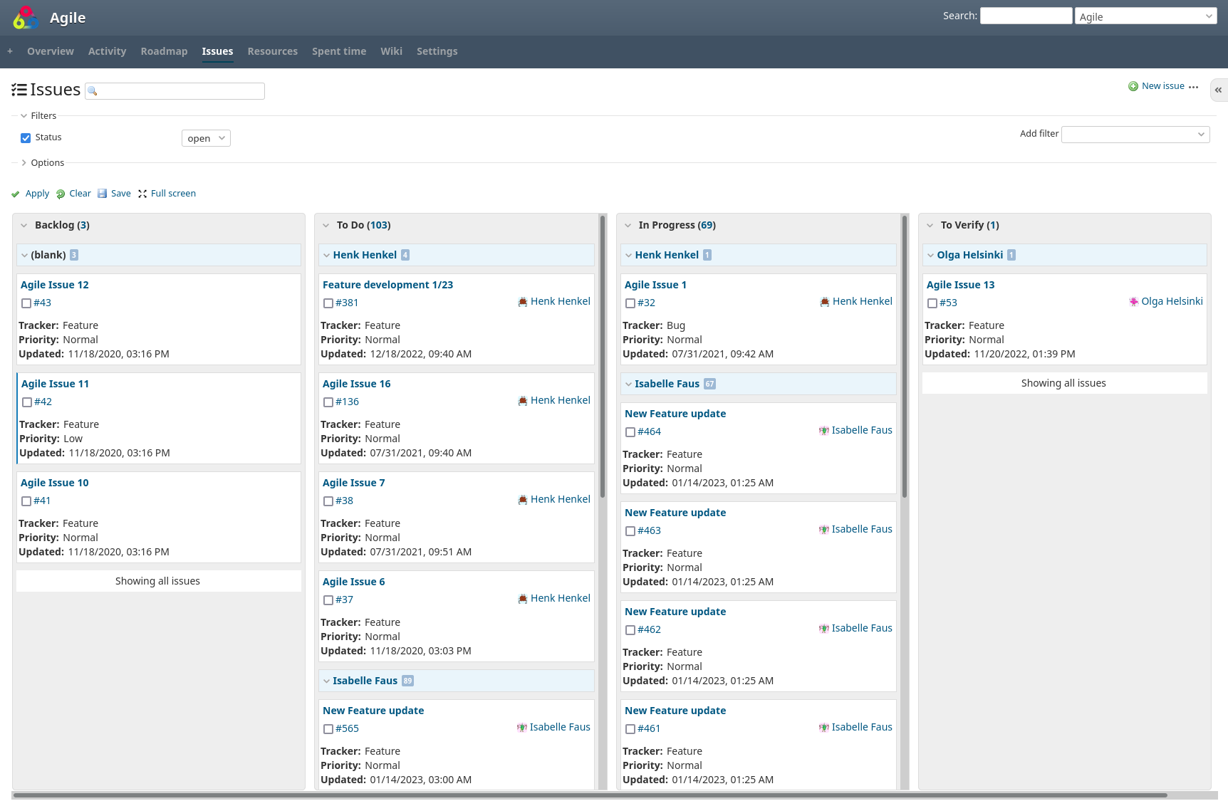 Redmine Reporting Plugin Task Board