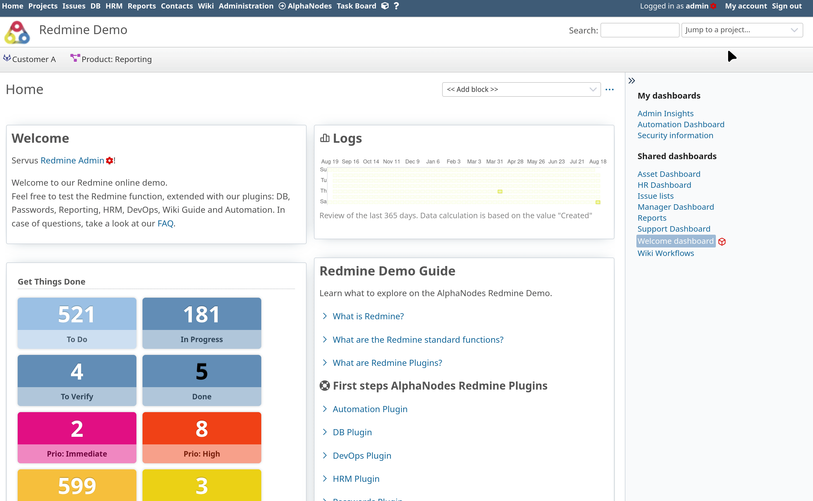 Redmine Dashboard