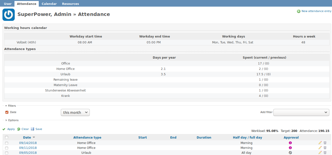 Redmine HRM attendance management